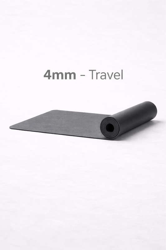 Non-Slip Premium Yoga Mat